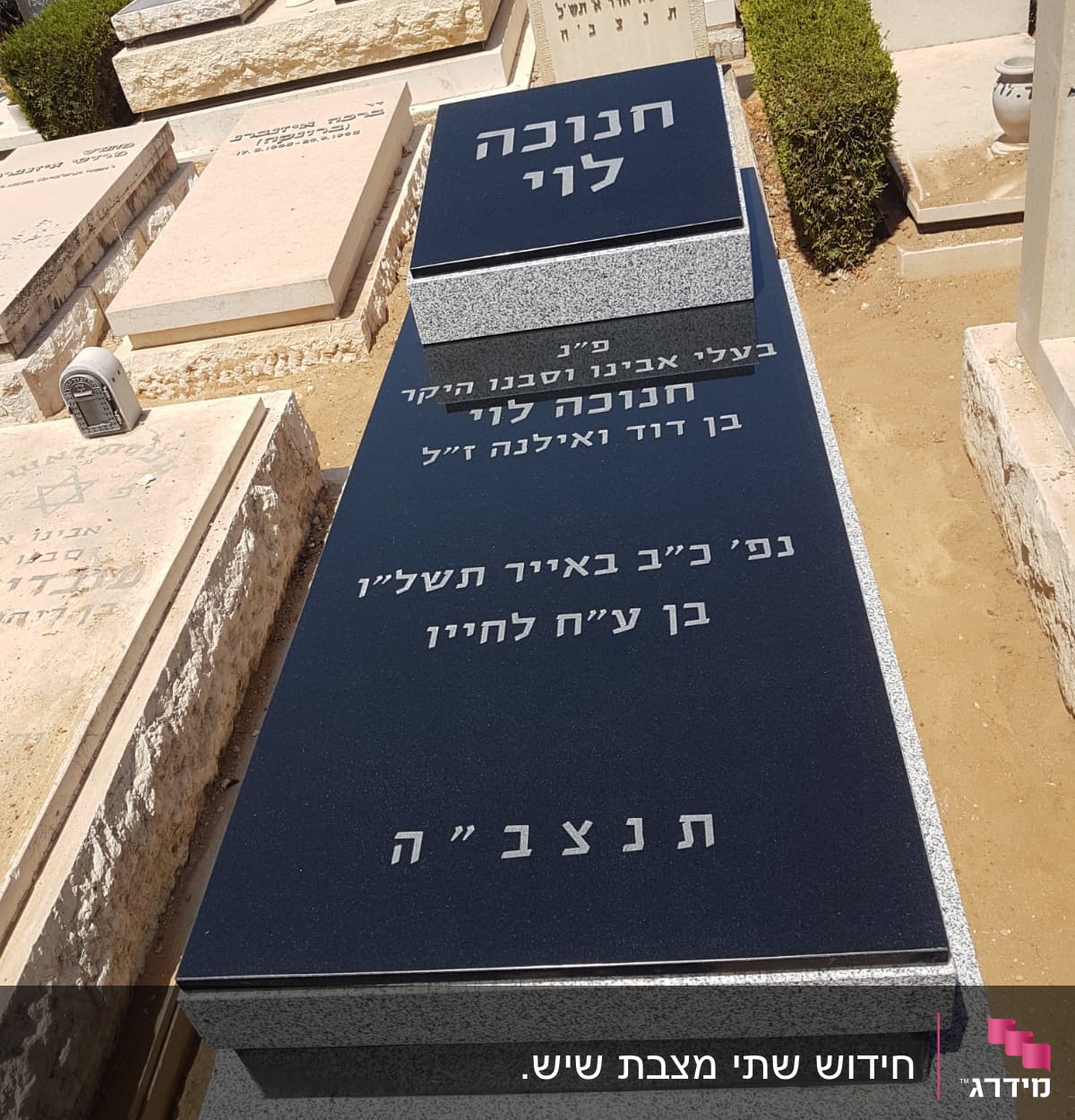 מצבות עם כיתוב בעברית בבית קברות